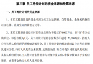 昔日大牛股跌落神壇：員工高位買股，老板卻大筆套現！