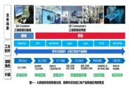 圜暉科技完成Pre-A輪融資