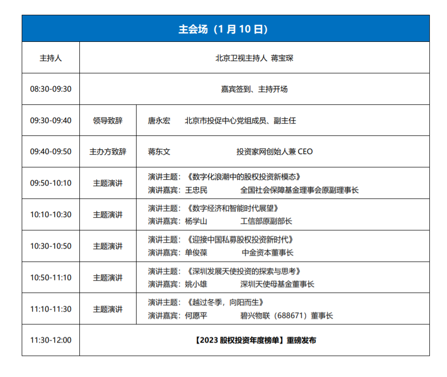 第十二屆股權投資年會，會議議程