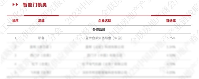 堅守品質(zhì)，180+年安心守護