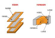 興容科技完成數千萬元Pre-A輪投資