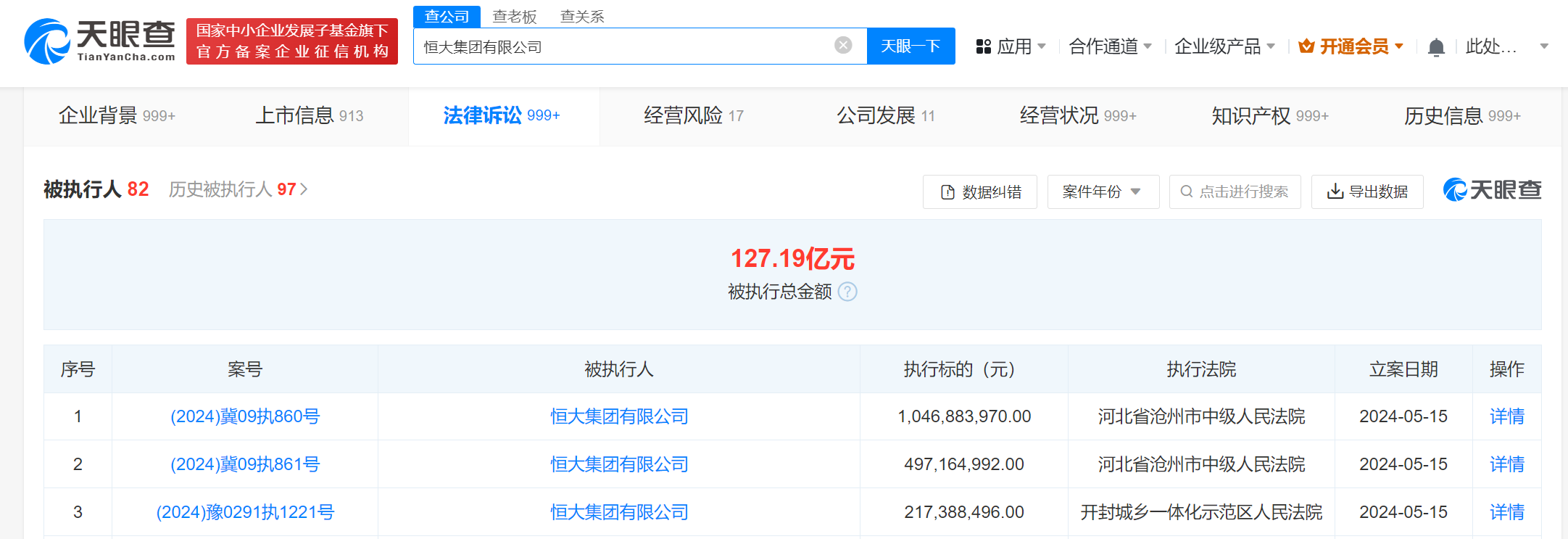 恒大集團等被強制執行17.6億