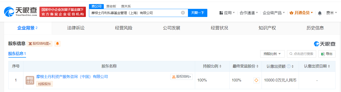 摩根士丹利成立私募基金管理公司
