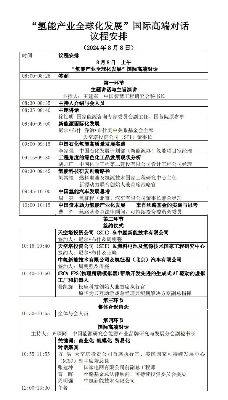 國際高端對話：氫能產業(yè)全球化發(fā)展
