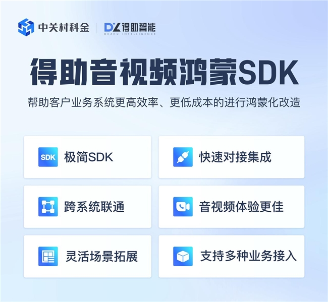 中關村科金推出得助音視頻鴻蒙SDK，助力金融業務系統鴻蒙化提速