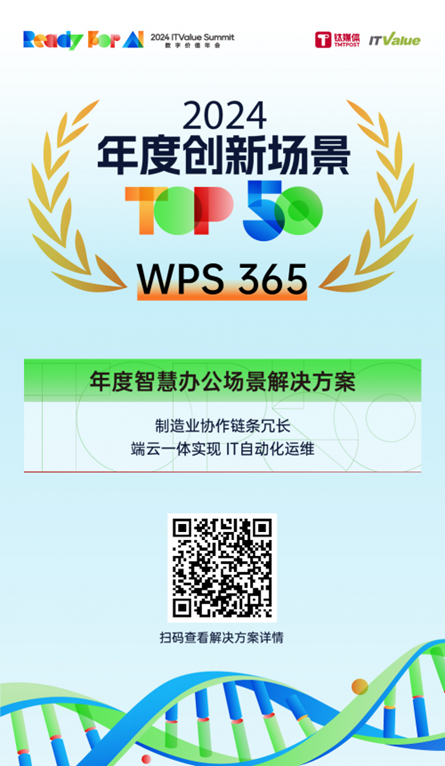 WPS 365助力制造業IT自動化運維，獲評鈦媒體年度智慧辦公場景解決方案