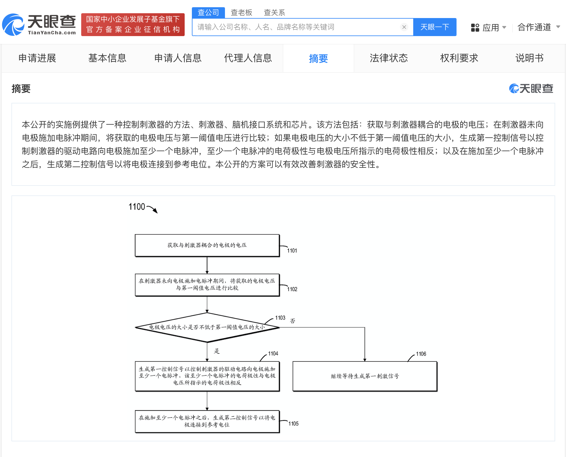 華為腦機接口相關專利可改善刺激器安全性