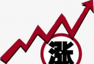 連續暴漲，永輝超市逆境反轉？