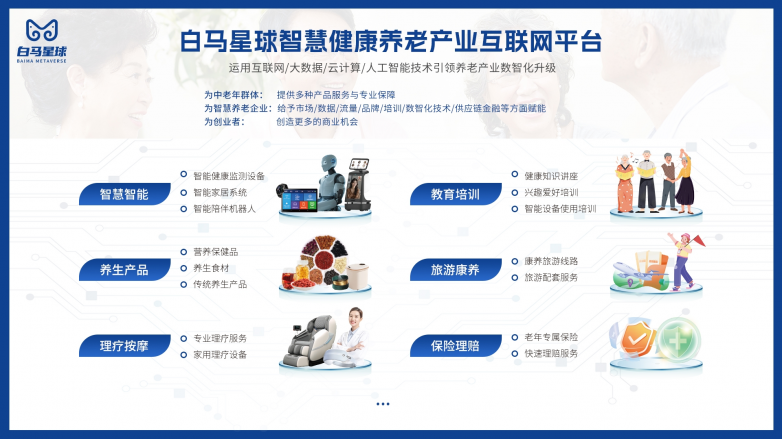 白馬星球獲得啟迪之星戰略投資 加快升級智慧健康養老產業互聯網平臺