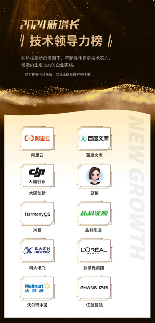 2024中國新增長六大年度榜單重磅揭曉