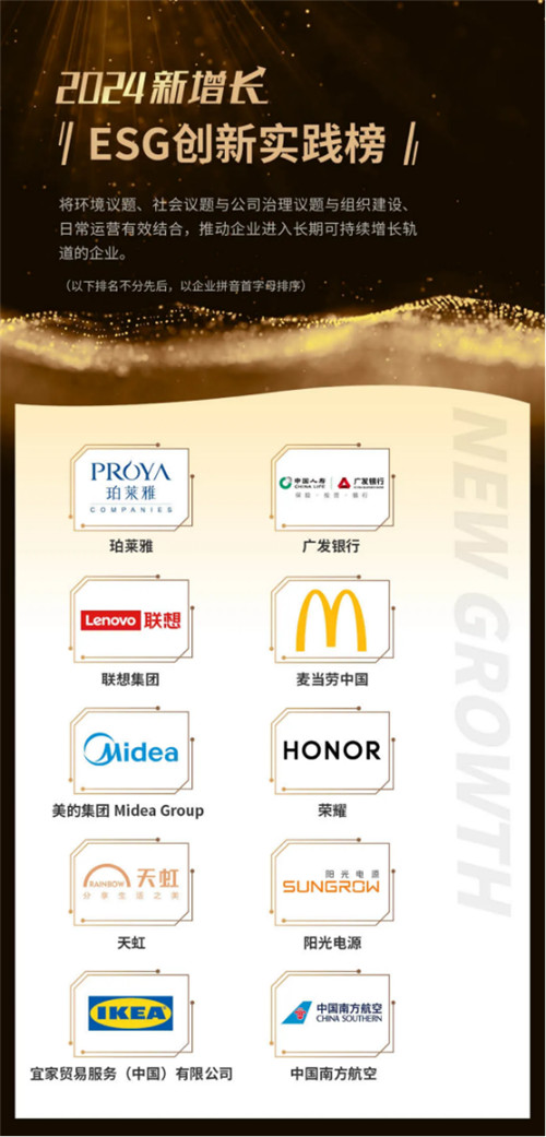 2024中國新增長六大年度榜單重磅揭曉