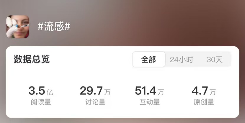 流感來勢洶洶，如何穩(wěn)過高發(fā)季？