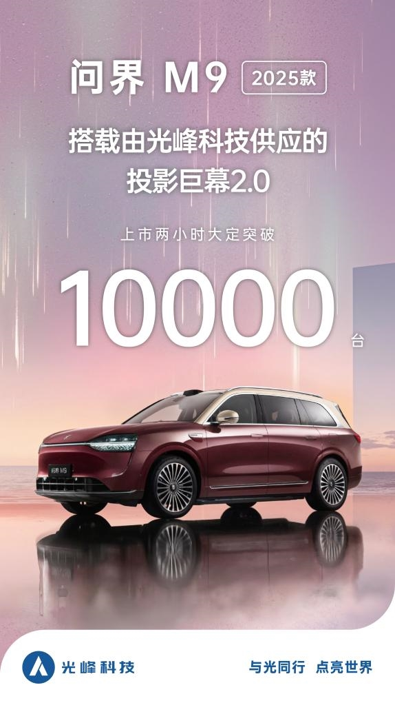 2025款問界M9上市兩小時大定破萬，光峰科技供應投影巨幕2.0