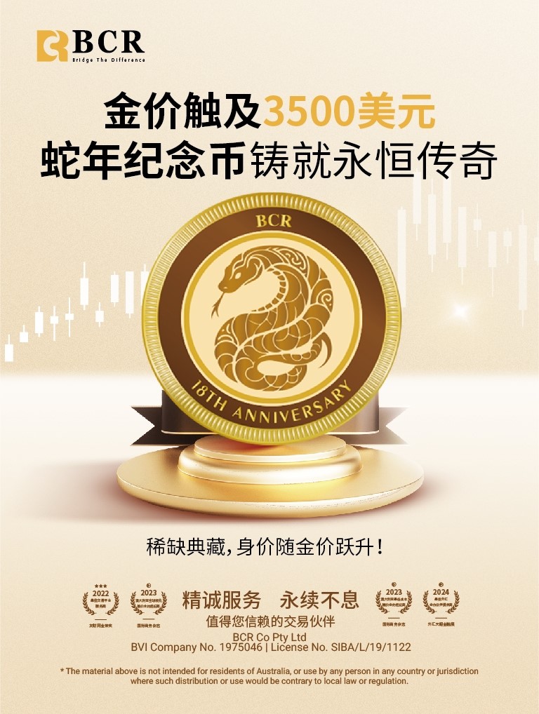 BCR聚焦全球金融政策變動：美聯儲褐皮書揭示，關稅風暴重創美國經濟多領域
