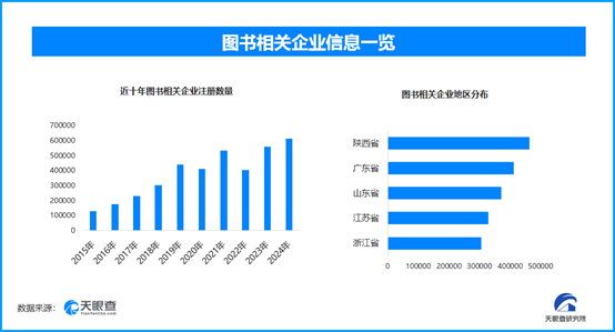世界讀書日下的圖書產業：實體書店堅守，數字閱讀崛起