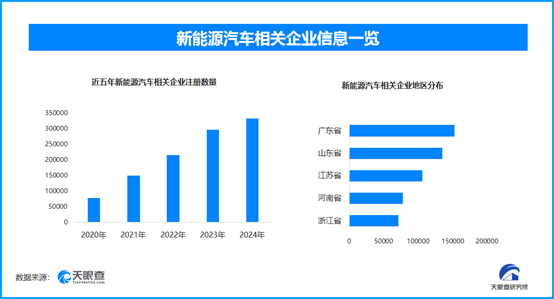 全球車企上海車展競秀，新能源智能化引領汽車產業新潮流