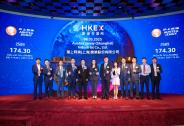 滬上阿姨（02589.HK）今日成功登陸港交所，開啟資本新征程