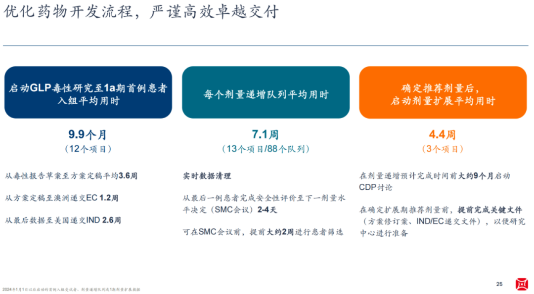 百濟(jì)神州的“創(chuàng)新超級乘法”